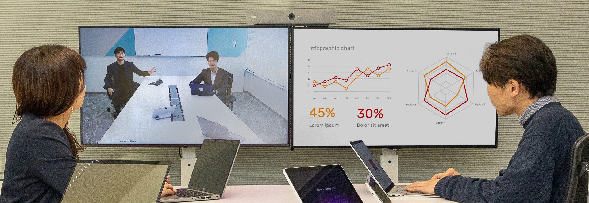 VXR rfIR{[V \[V CISCO VIDEO COLLABORATION SOLUTION