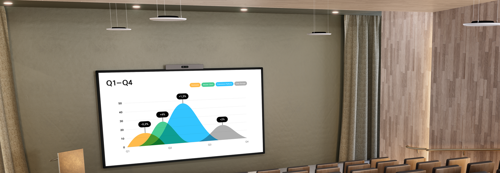 �V�X�R �r�f�I�R���{���[�V���� �\�����[�V���� CISCO VIDEO COLLABORATION SOLUTION
