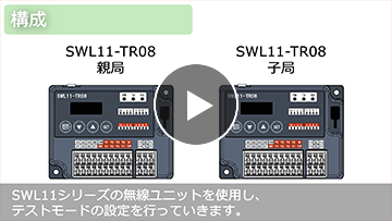 SWL90
