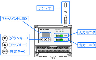 名称：429MHz無線ユニット：無線ユニット：法人向け