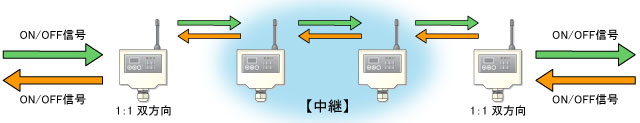 1:1ioʐMj