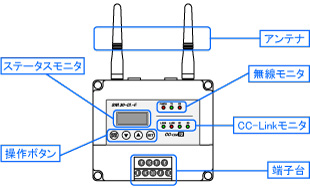 SWL30-CL(e)