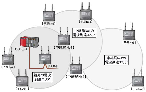 1:NioʐMjp\}