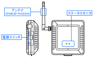 上ケース装着時