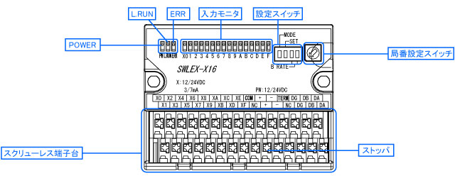 SWLEX-X16