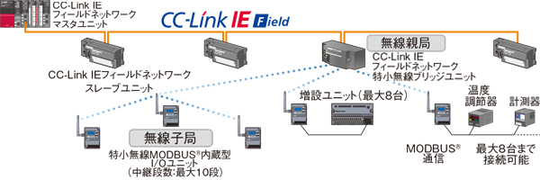 紹介品 イメージ