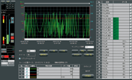 設備の見える化・自動化のご提案