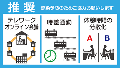推奨