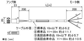 FG^HIySC-EPWS2CBLM-L^M-Hz