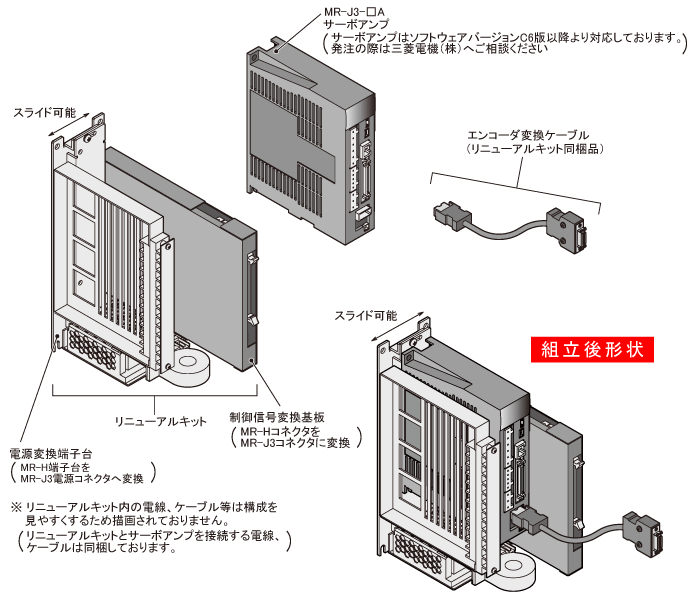 三菱汎用ACサーボMR-Hリニューアルツール発売のお知らせ：ニュース