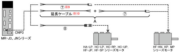 電源ケーブル接続図 電源ケーブル接続図