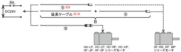 電磁ブレーキケーブル接続図 電磁ブレーキケーブル接続図