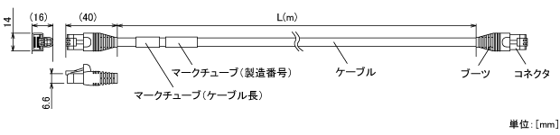 p^p_O`}
