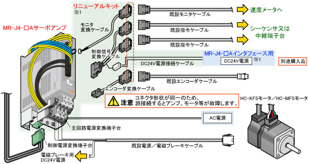 ESPRAL（修理交換用 ）適用する 三菱MITSUBISHI サーボアンプ MR-Jシリーズ MR-J2S-350A 制御部品