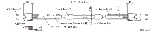 SSCNETV/Hpt@CoP[u_O`}