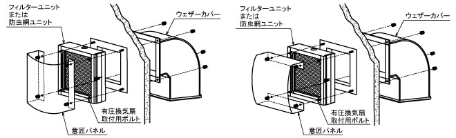 VP-35-FU 東芝 有圧換気扇用 フィルターユニット (/VP-35-FU/) その他住宅設備家電