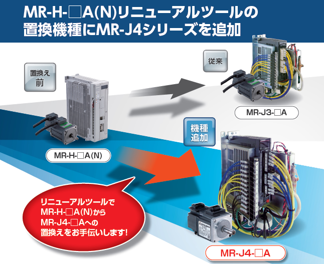 ニュースリリース「MR-H-□A(N)リニューアルツールの置換機種にMR-J4