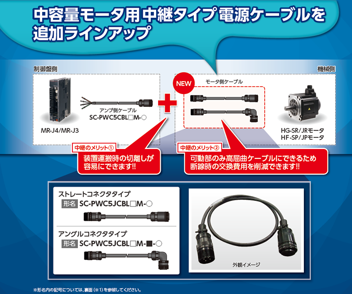 おすすめ [要見積]三菱電機(FA) HG-JR203B 三菱ACサーボ J4サーボモータ(低慣性 中容量)定格回転速度3000r min 定格出力2.0...  通販