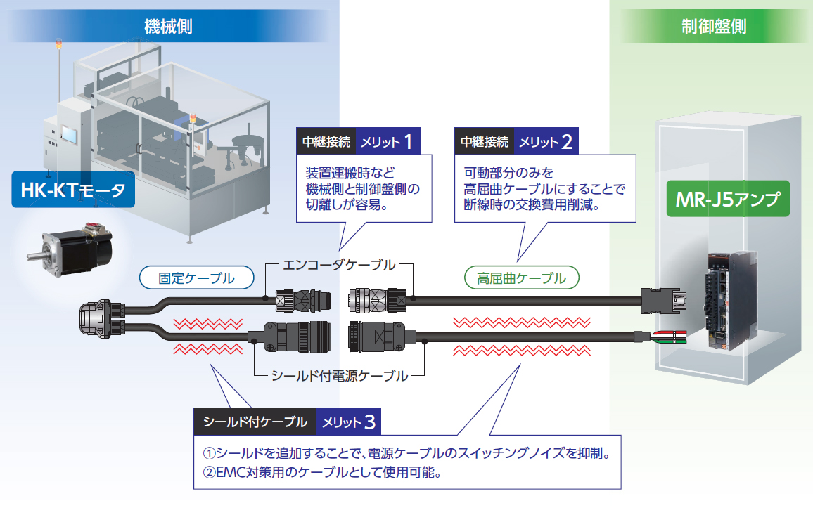 楽天最安値に挑戦】 新品 10個入りセット MITSUBISHI 三菱電機対応 MR