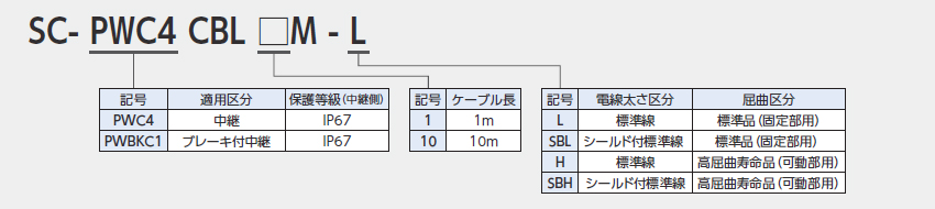 `̌n 1RlN^2P[u^Cv GR[_/V[htd/u[LP[u