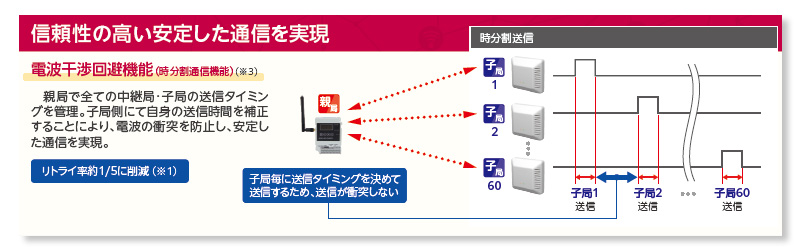 M̍肵ʐM