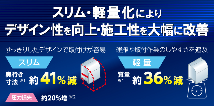 ハンスグローエ 42832000 レール／タオルバー600mm アクサーユニバーサルアクセサリー [♪] 通販 