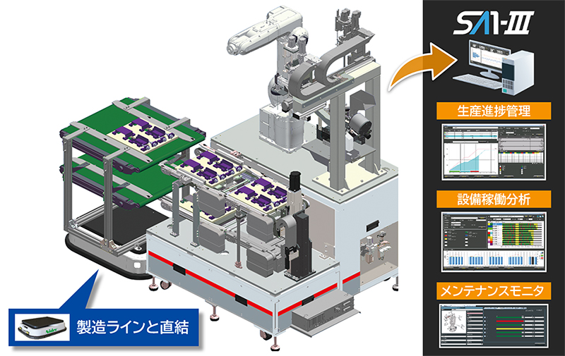 BLOCK CONNECT CELL@˂߃AvP[V