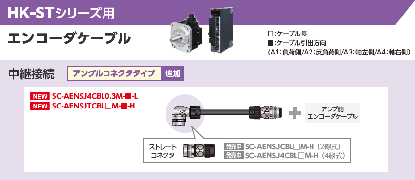 エンコーダケーブル
