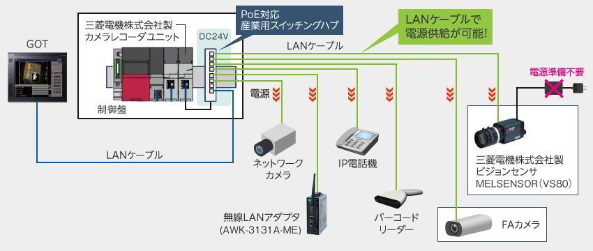 DT135TXP^DT138TXP VXe\