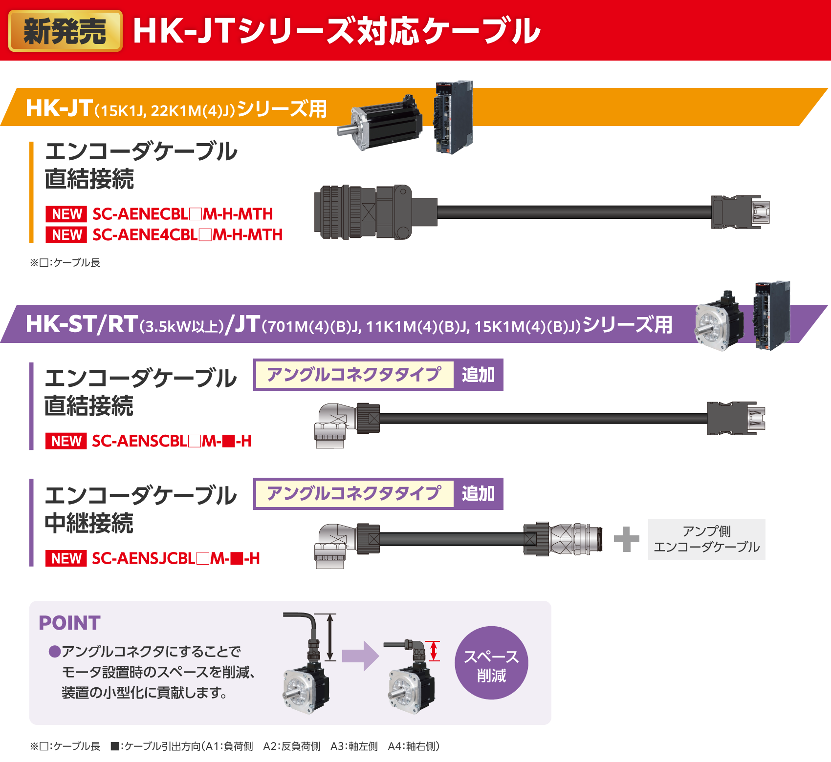 HK-JTV[YΉP[u