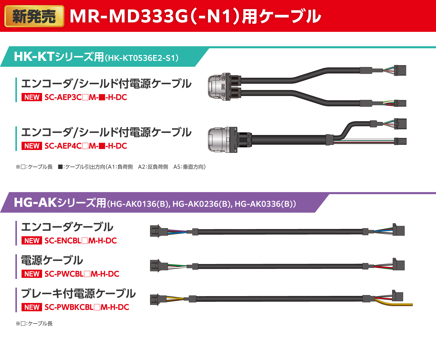 MR-MD333G(-N1)�p�P�[�u��
