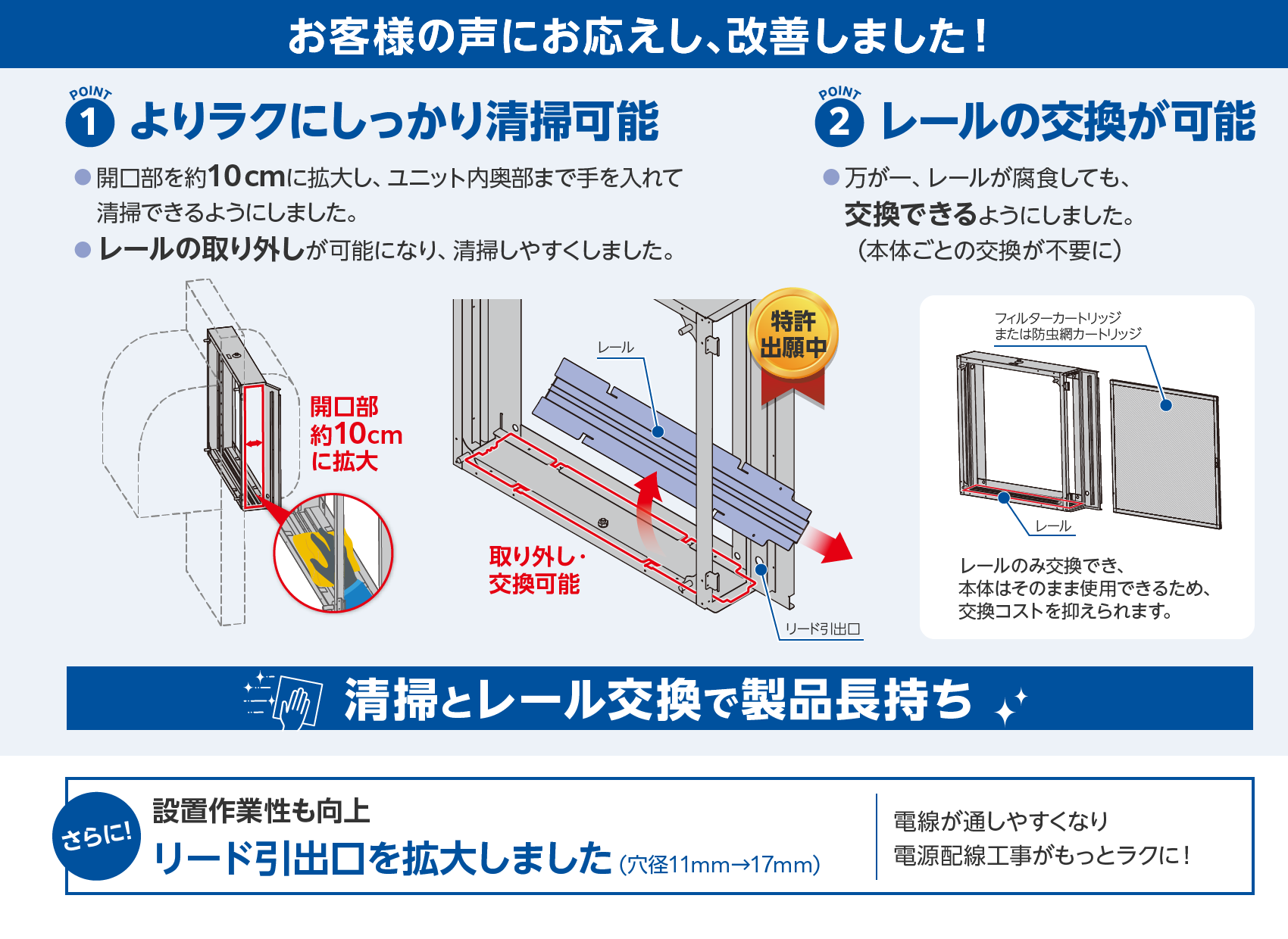 フィルターユニット・防虫網ユニット_ニュースリリース